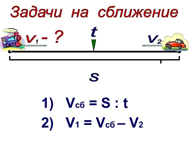 1) Vcб = S : t 2) V1 = Vсб