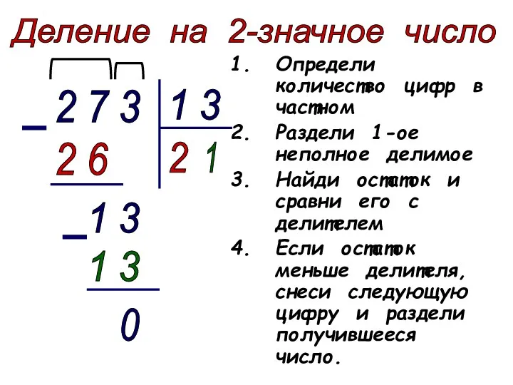 Определи количество цифр в частном Раздели 1-ое неполное делимое Найди