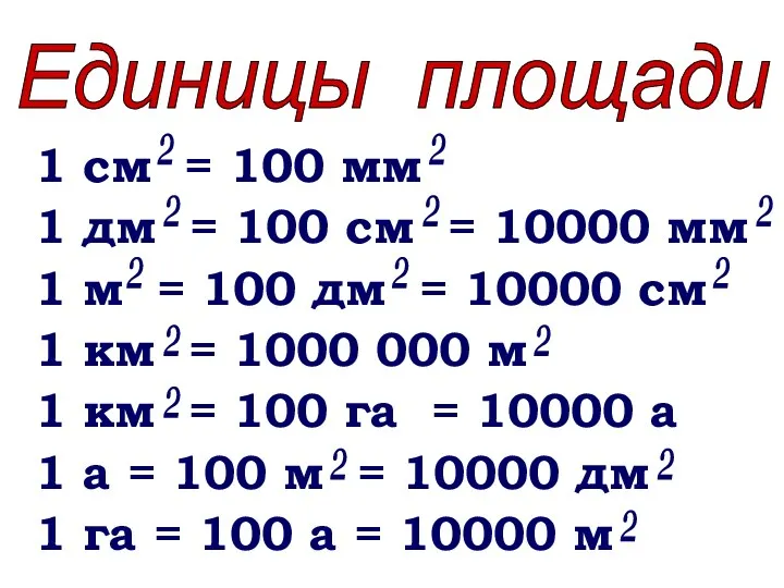 1 см = 100 мм 1 дм = 100 см