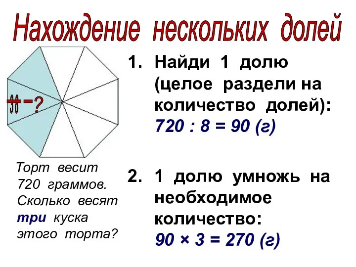 Торт весит 720 граммов. Сколько весят три куска этого торта?