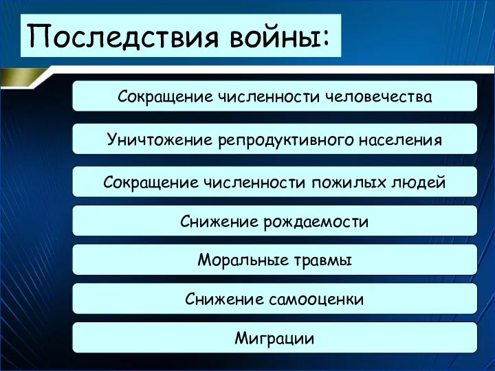 Последствия войны: Сокращение численности человечества Уничтожение репродуктивного населения Сокращение численности