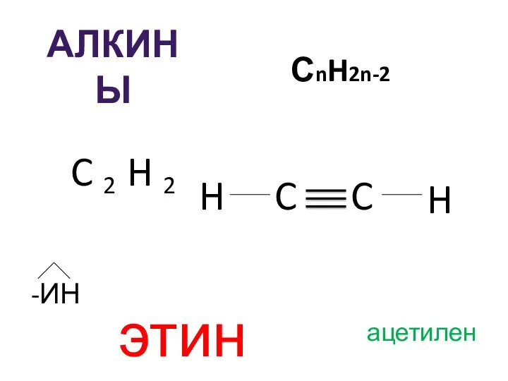 алкины СnH2n-2 C 2 H 2 C C H H -ИН этин ацетилен