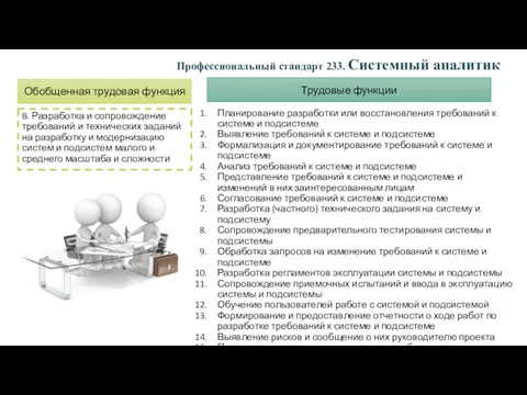 B. Разработка и сопровождение требований и технических заданий на разработку