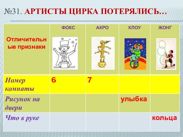 №31. АРТИСТЫ ЦИРКА ПОТЕРЯЛИСЬ…