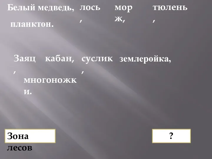 Белый медведь, лось, морж, тюлень , планктон. Заяц , кабан, суслик, землеройка, многоножки. Зона лесов ?