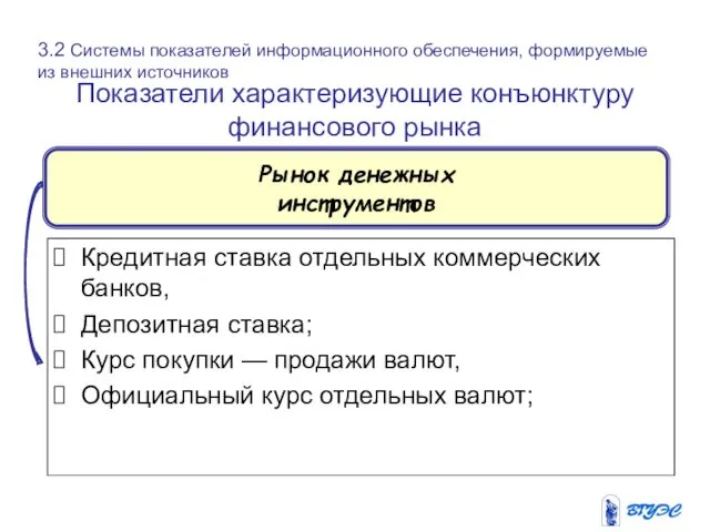 Показатели характеризующие конъюнктуру финансового рынка Кредитная ставка отдельных коммерческих банков,