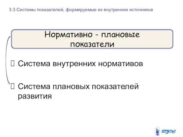 Нормативно - плановые показатели 3.3 Системы показателей, формируемые из внутренних