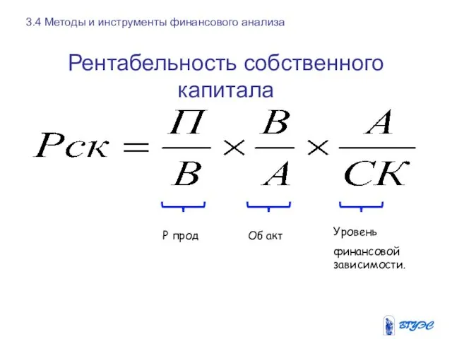 Рентабельность собственного капитала Р прод Об акт Уровень финансовой зависимости. 3.4 Методы и инструменты финансового анализа