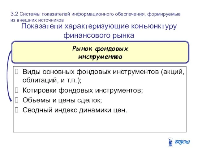 Показатели характеризующие конъюнктуру финансового рынка Виды основных фондовых инструментов (акций,