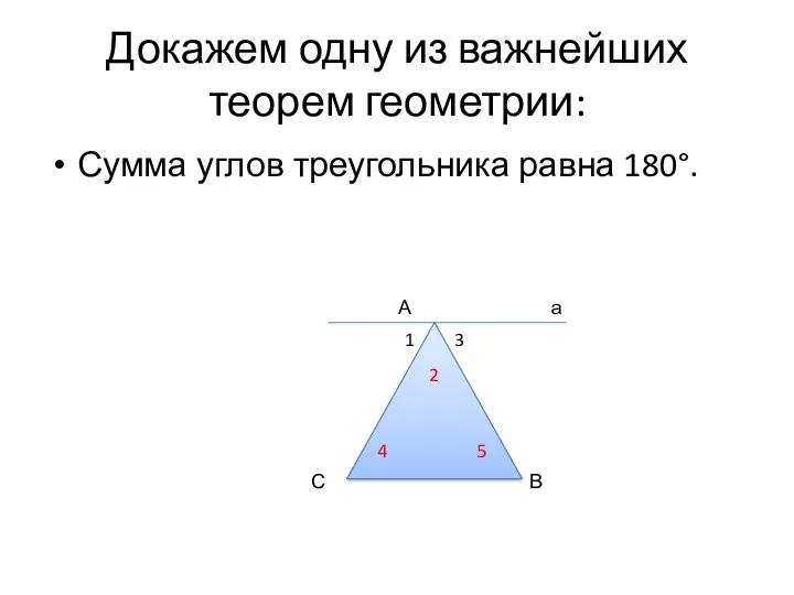Докажем одну из важнейших теорем геометрии: Сумма углов треугольника равна 180°. А 1