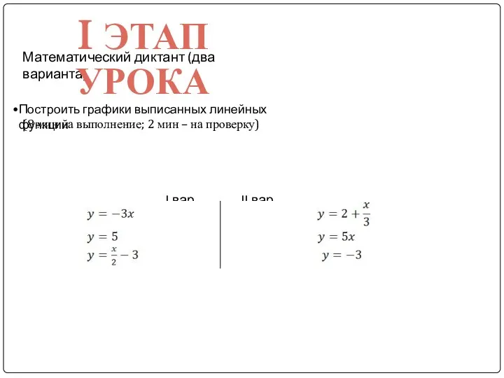 Математический диктант (два варианта) I ЭТАП УРОКА I вар. II вар. Построить графики