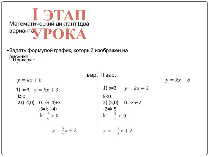 Математический диктант (два варианта) I ЭТАП УРОКА I вар. II вар. Проверка: Задать