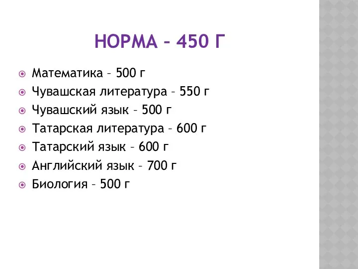 Норма – 450 г Математика – 500 г Чувашская литература