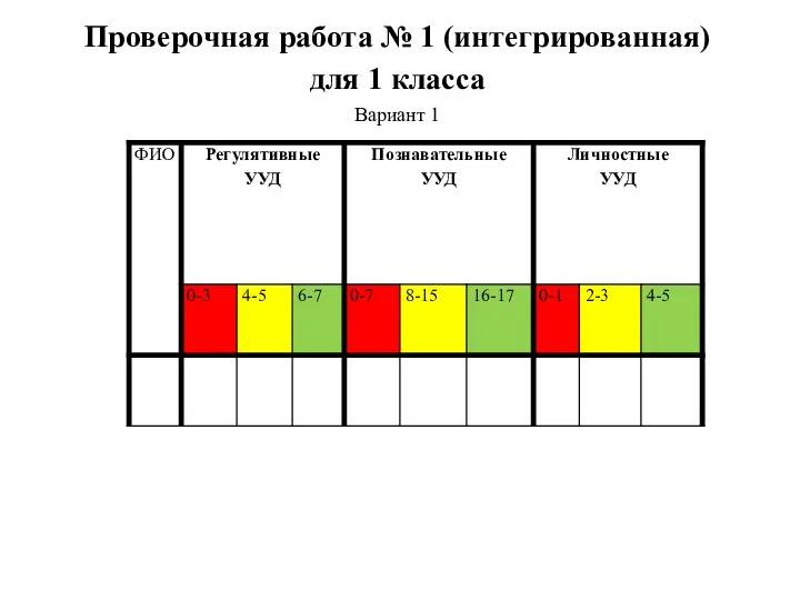 Проверочная работа № 1 (интегрированная) для 1 класса Вариант 1