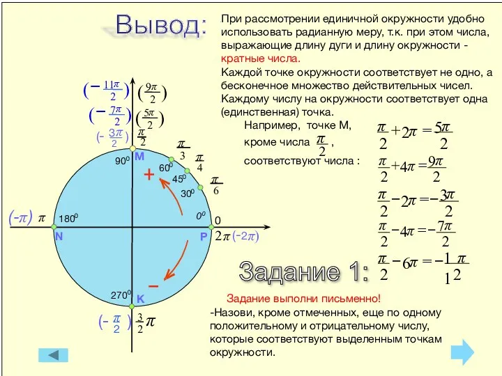 00 900 2700 1800 300 450 600 Вывод: π М