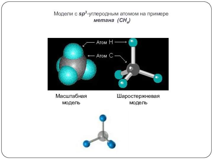 Модели с sp3-углеродным атомом на примере метана (СН4) Масштабная модель Шаростержневая модель