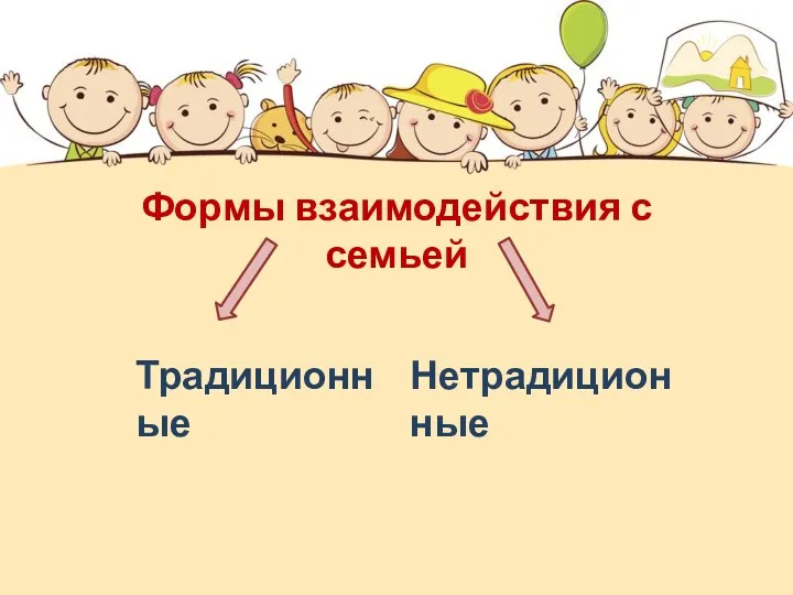 Формы взаимодействия с семьей Традиционные Нетрадиционные