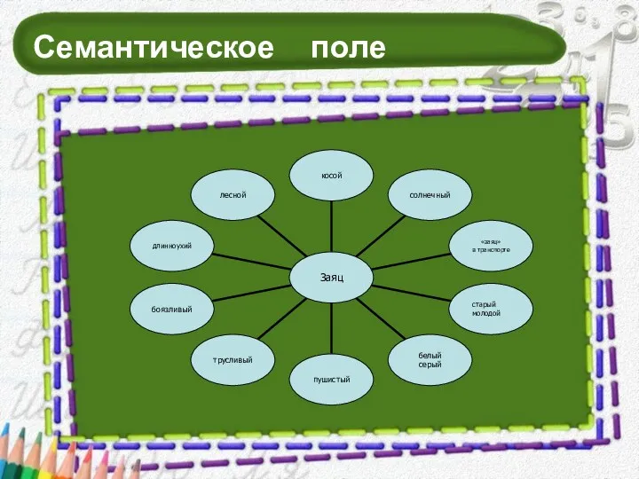 Семантическое поле