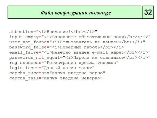 Файл конфигурации message 32