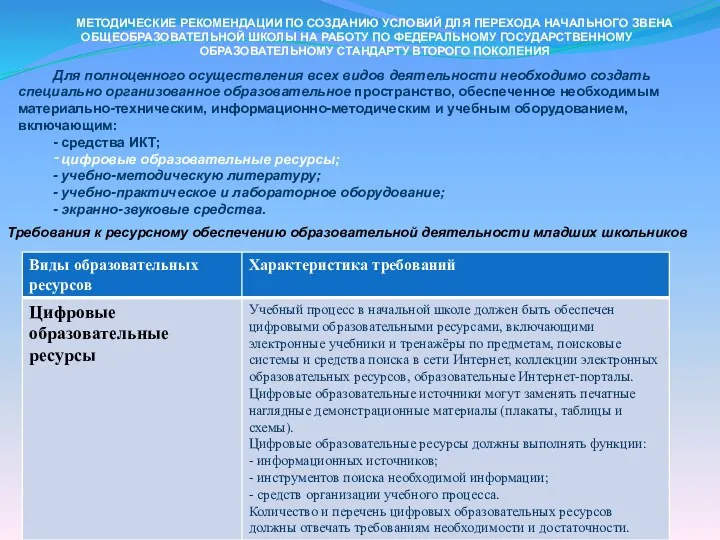 МЕТОДИЧЕСКИЕ РЕКОМЕНДАЦИИ ПО СОЗДАНИЮ УСЛОВИЙ ДЛЯ ПЕРЕХОДА НАЧАЛЬНОГО ЗВЕНА ОБЩЕОБРАЗОВАТЕЛЬНОЙ