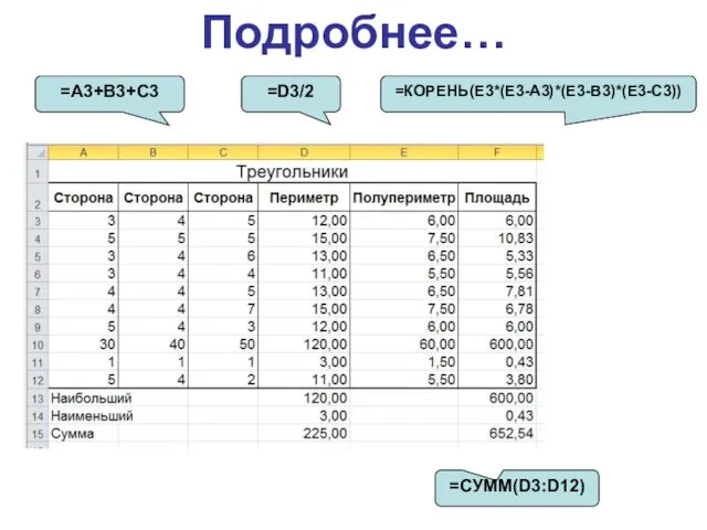 Подробнее… =A3+B3+C3 =D3/2 =КОРЕНЬ(E3*(E3-A3)*(E3-B3)*(E3-C3)) =СУММ(D3:D12)