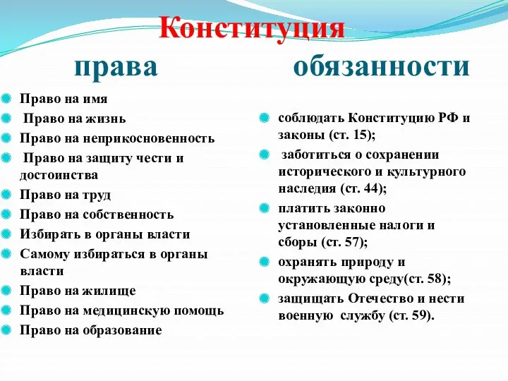 Конституция права обязанности Право на имя Право на жизнь Право