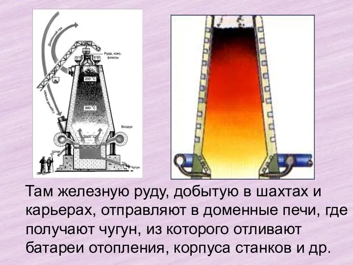 Там железную руду, добытую в шахтах и карьерах, отправляют в