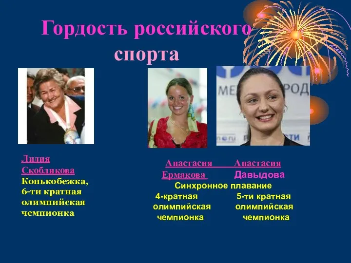 Гордость российского спорта Лидия Скобликова Конькобежка, 6-ти кратная олимпийская чемпионка
