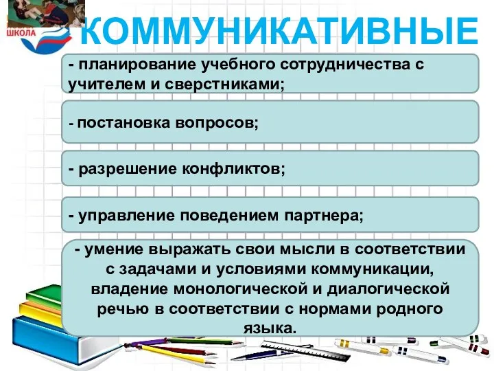 КОММУНИКАТИВНЫЕ - планирование учебного сотрудничества с учителем и сверстниками; -