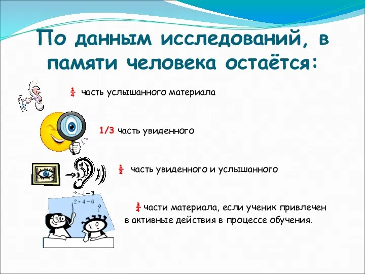 По данным исследований, в памяти человека остаётся: ¼ часть услышанного