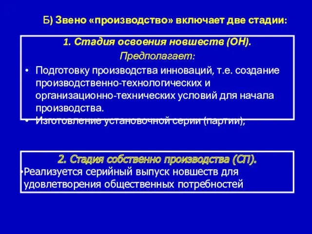 Б) Звено «производство» включает две стадии: 1. Стадия освоения новшеств (ОН). Предполагает: Подготовку