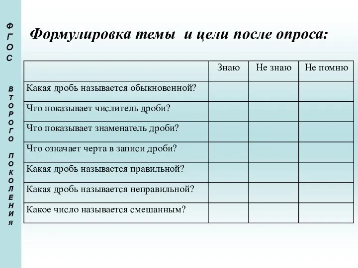 Формулировка темы и цели после опроса: