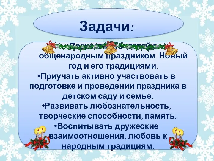 Задачи: Познакомить детей с общенародным праздником Новый год и его