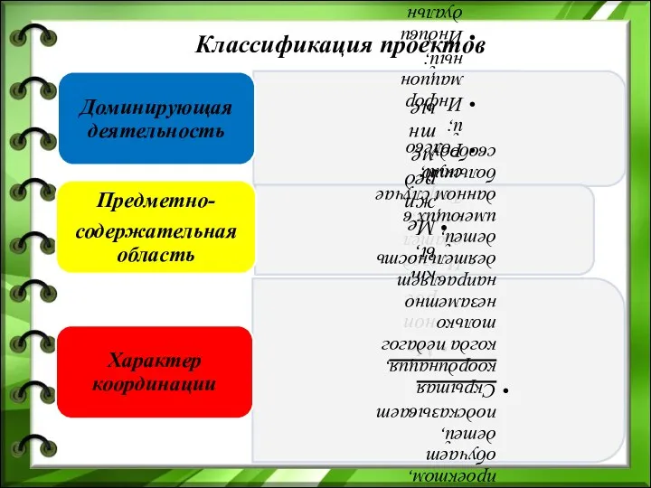 Классификация проектов