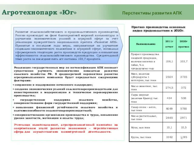 Агротехнопарк «Юг» Перспективы развития АПК Развитие сельскохозяйственного и продовольственного производства