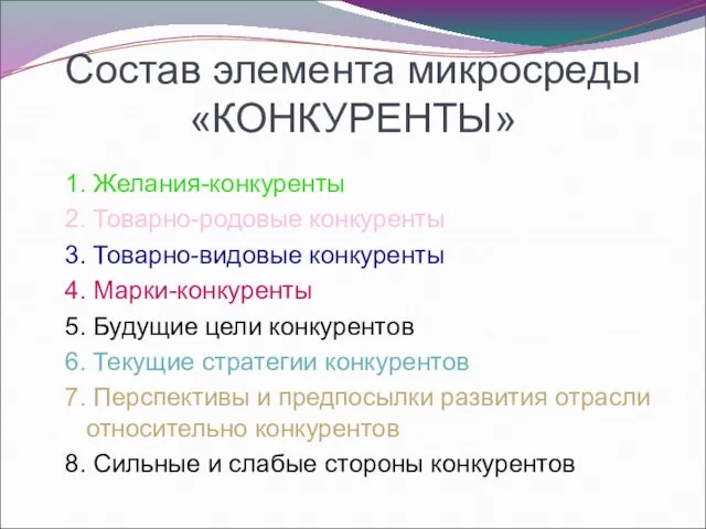 Состав элемента микросреды «КОНКУРЕНТЫ» 1. Желания-конкуренты 2. Товарно-родовые конкуренты 3.