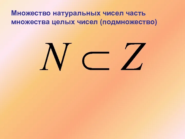 Множество натуральных чисел часть множества целых чисел (подмножество)