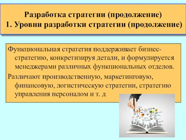 Разработка стратегии (продолжение) 1. Уровни разработки стратегии (продолжение) Функциональная стратегия