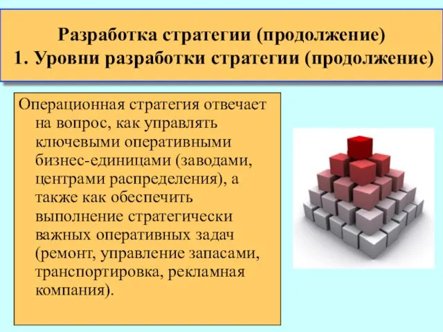 Разработка стратегии (продолжение) 1. Уровни разработки стратегии (продолжение) Операционная стратегия