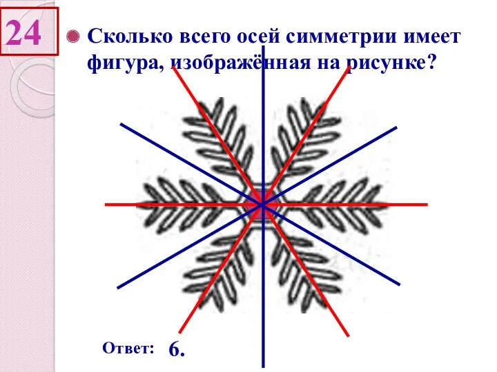 24 Сколько всего осей симметрии имеет фигура, изображённая на рисунке? Ответ: 6.