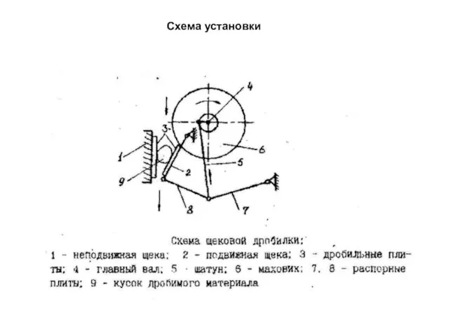 Схема установки