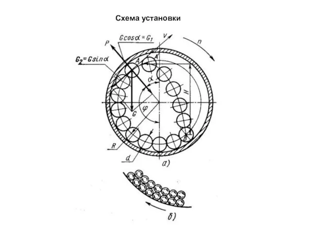 Схема установки