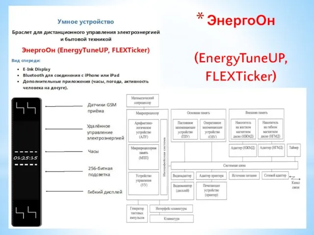 ЭнергоОн (EnergyTuneUP, FLEXTicker)