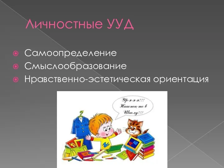 Личностные УУД Самоопределение Смыслообразование Нравственно-эстетическая ориентация