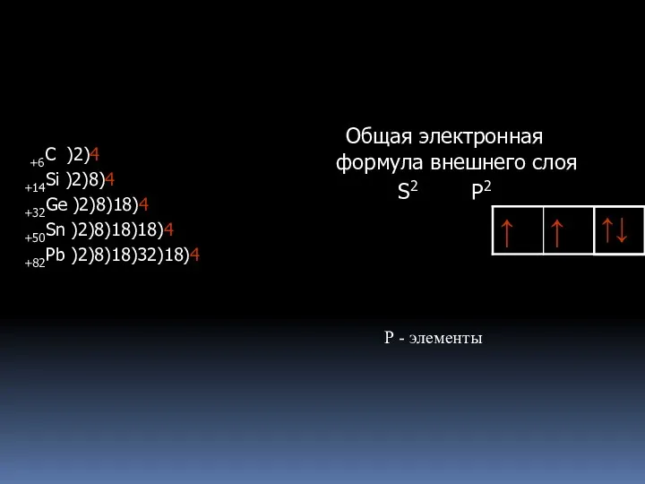 +6С )2)4 +14Si )2)8)4 +32Ge )2)8)18)4 +50Sn )2)8)18)18)4 +82Pb )2)8)18)32)18)4