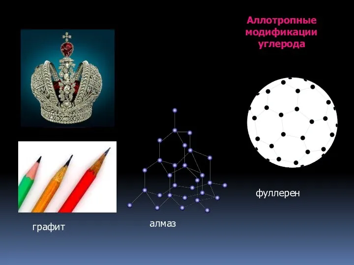 Аллотропные модификации углерода графит алмаз фуллерен