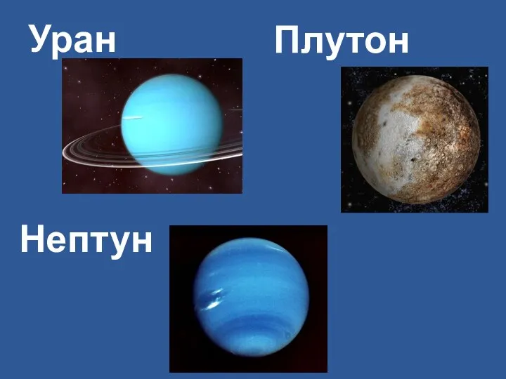 Уран Нептун Плутон