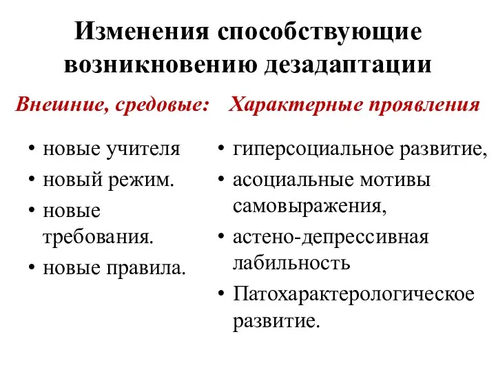 Изменения способствующие возникновению дезадаптации Внешние, средовые: новые учителя новый режим.