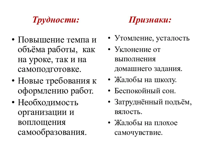 Трудности: Повышение темпа и объёма работы, как на уроке, так