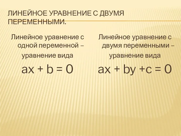 Линейное уравнение с двумя переменными. Линейное уравнение с одной переменной – уравнение вида